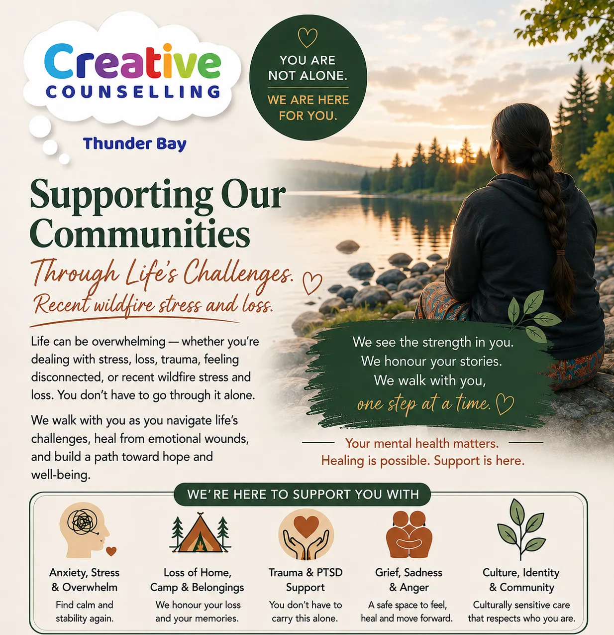 Supporting our communities